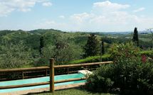 Billeder fra gæster i Villa San Martino