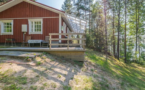 Kiviaho: Vandvej, Bank, Vandløb, Sø, Sommerhus, Skov, Kanal, Reservoir, Bjælkehytte