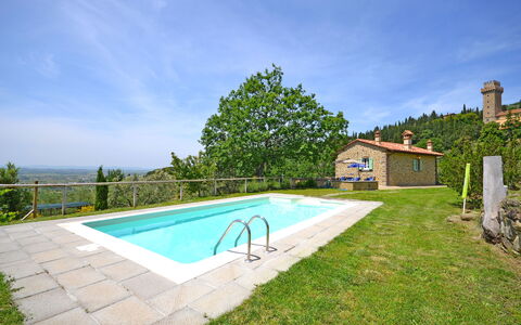 Villa Il Palazzone: Ejendom, Svømmepøl, Ejendom, Hus, Estate, Bygning, Hjem, Ferie, Villa, Boligområde