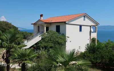Feriebolig:&nbsp;Blazina 750.2