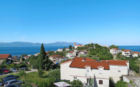 Makarska 656: Himmel, Vand, Plante, Bygning, Azure, Vindue, Coastal Og Oceaniske Landskabsformer, Træ, Urban Design, Landskab