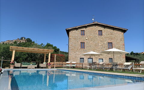 Villa Claudia: Vand, Himmel, Ejendom, Plante, Azure, Svømmepøl, Træ, Bygning, Kompositmateriale, Ejendom