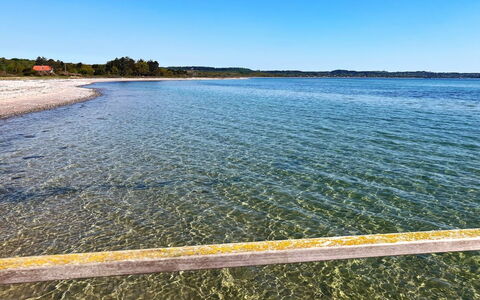 Eva - 1.5Km to the Fjord: Blå, Vand, Krop Af Vand, Vandressourcer, Horisont, Coastal Og Oceaniske Landskabsformer, Vandvej, Kyst, Vandløb