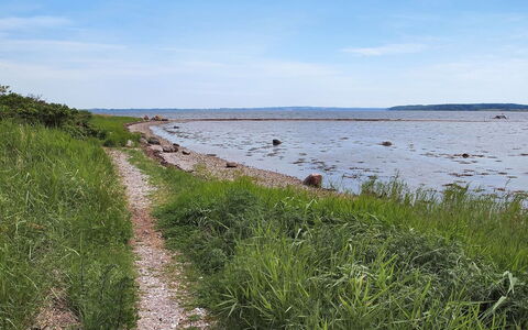 Jeip - 400M to the Fjord: Vand, Krop Af Vand, Vandressourcer, Kyst, Coastal Og Oceaniske Landskabsformer, Horisont, Økoregion, Kyst, Bank, Græs-