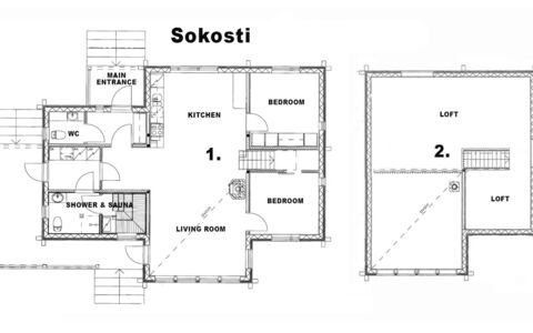 Sokosti