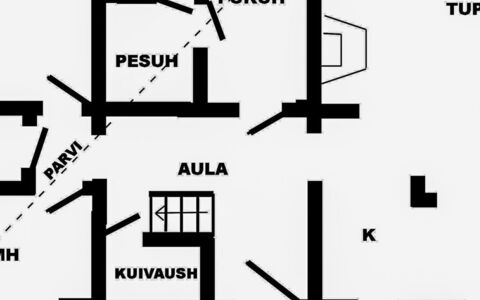 Kultarinne: Møbel, Indretning, Gulvbelægning, Etage, Bord, Loft, Køkken & Spisebord, Belysning, Stol, Hjem