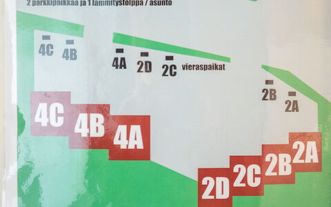 Vuokatinranta Suite 4 a: Møbel, Indretning, Gulvbelægning, Etage, Bord, Loft, Køkken & Spisebord, Belysning, Stol, Hjem