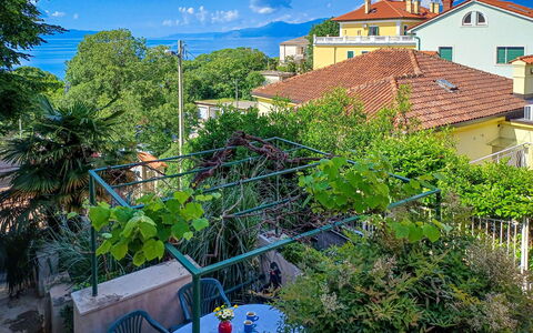 Rijeka 107: Himmel, Sky, Plante, Bygning, Azure, Vegetationen, Urban Design, Biome, Træ, Facade