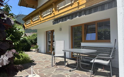 Panoramablick