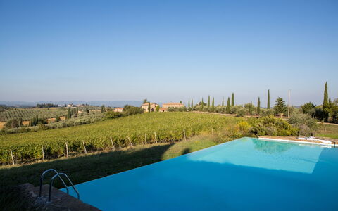 Podere Sangiovese, Pool and View in Chianti: Blå, Svømmepøl, Udvej, Hacienda, Villa, Hotel, Eco Hotel, Ferieby