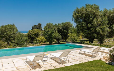 Villa Riva: Møbel, Have, Udendørs Møbler, Svømmepøl, Skygge, Stol, Flise, Landscaping, Lawn, Backyard