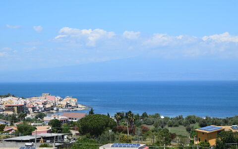 Villa Sara: Daytime, Horisont, Boligområde, Stad, Kvarter, Tag, Hav, Forstad, Coastal Og Oceaniske Landskabsformer, Kyst