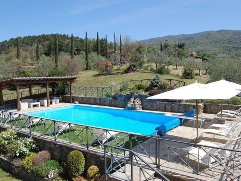 Villa Arno