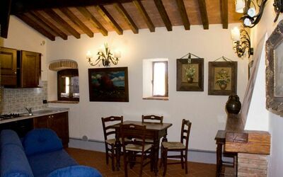 Fiordaliso: Værelse, Ejendom, Indretning, Bygning, Møbel, Hus, Stue, Loft, Ejendom, Bord