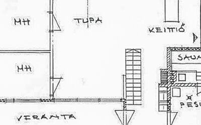 Kotiranta